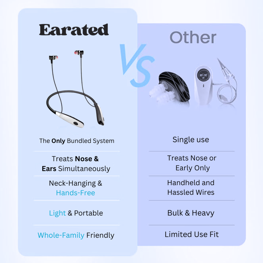 Tinnitus Relief Earphones