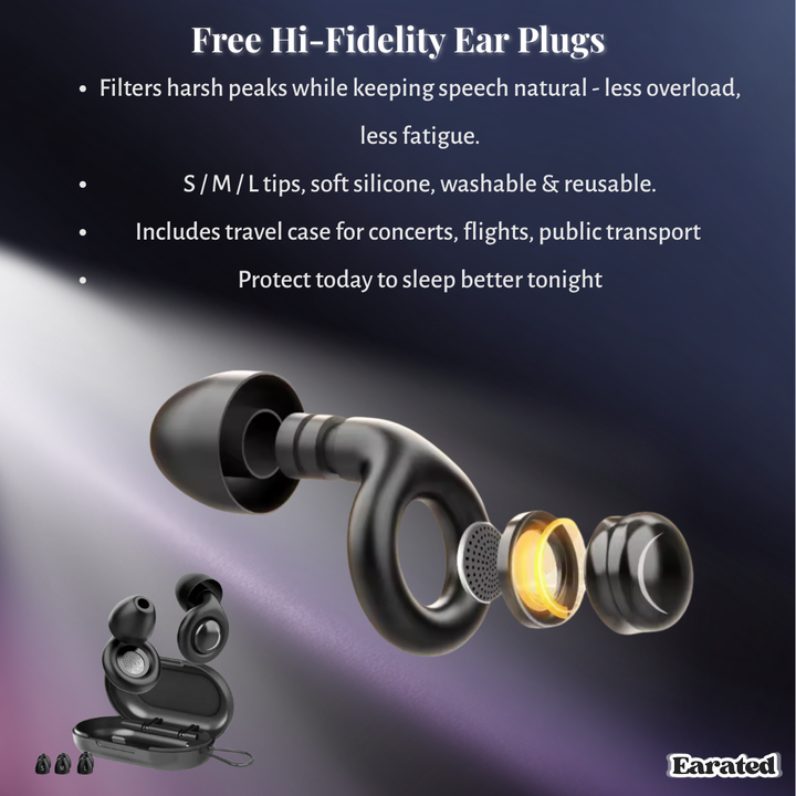 Earated Tinnitus Support Bundle™